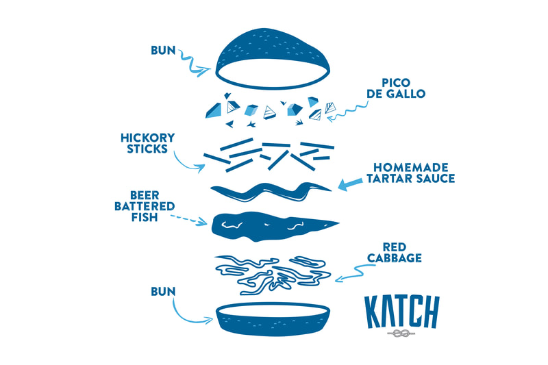 Illustration: Breakdown of Burger at Katch Seafood